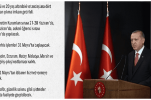 Cumhurbaşkanı Erdoğan Normalleşme Planını Açıkladı
