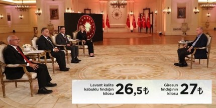 Cumhurbaşkanı Erdoğan Fındık Taban Fiyatlarını Açıkladı