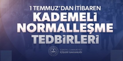 Valiliklere Kademeli Normalleşme Tedbirleri Genelgesi Gönderildi