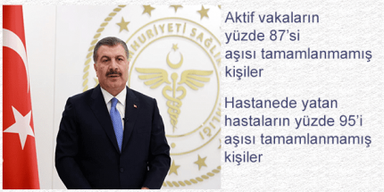 Koronavirüs Size Bulaşırsa Vücudunuz Ne Yapacağını Bilsin Aşınızı Olun