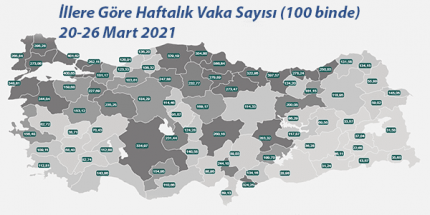 Haftalık Vaka Haritası 20-26 Mart 2021