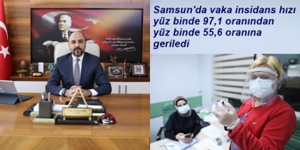 Pandeminin Samsun’daki Seyri ve Haftalık Vaka Durumu