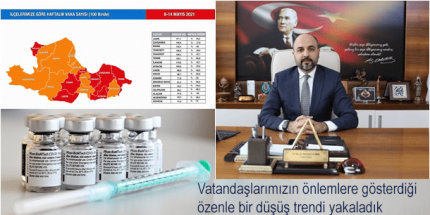 Samsun İl Sağlık Müdürlüğü’nden Aşı Çalışmaları Açıklaması