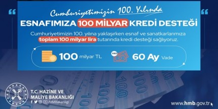 Esnaf ve Çiftçilere Yönelik Kredi Paketi Yürürlüğe Girdi