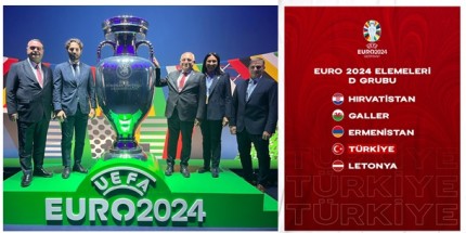EURO 2024 Elemelerindeki Rakiplerimiz Belli Oldu