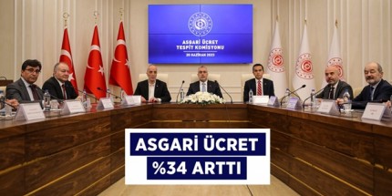 2023 Yılı İkinci Altı Ay İçin Asgari Ücret Açıklandı