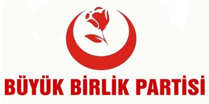 Büyük Birlik Partisi 28. Dönem Samsun Milletvekili Adayları