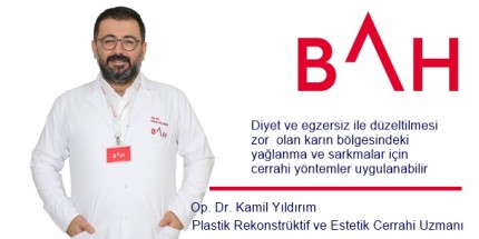 Karın Germe Ameliyatı İle Sıkça Sorulan Sorular
