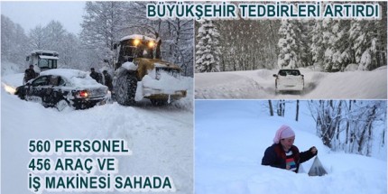 Meteoroloji Uyardı: Ordu’ya Kar Geliyor