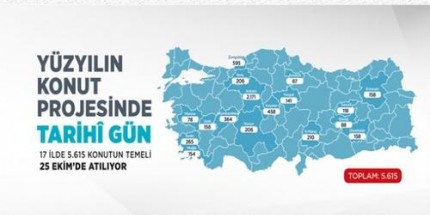 İlk Evim İlk İş Yerim Projesinde17 İlde 5615 Konutun Temeli Atılıyor