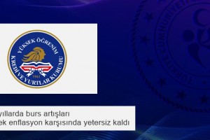 Öğrenciler Yeni KYK Bursları Miktarını Bekliyor