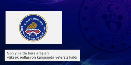Öğrenciler Yeni KYK Bursları Miktarını Bekliyor