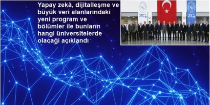 OMÜ’de 2 Lisans İle 4 Ön Lisans Programı Açılacak