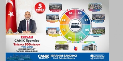 Başkan İbrahim Sandıkçı: ‘’Yeni Proje ve Yatırımlar Yolda’’