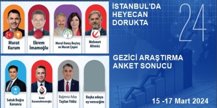 İstanbul’da Seçim Yarışında Heyecan Var