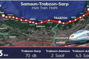 Ulaştırma Bakanı Uraloğlu, Samsun-Sarp Demir Yolu’nu Duyurdu