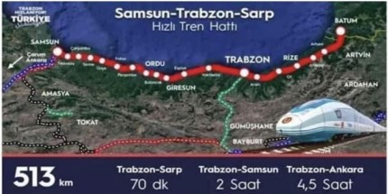Ulaştırma Bakanı Uraloğlu, Samsun-Sarp Demir Yolu’nu Duyurdu