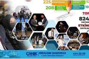Canik’te Rekor Üstüne Rekor 