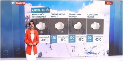 Çambaşı Kayak Merkezi Ulusal TV’lerin Haber Bültenlerinde Yerini Aldı 