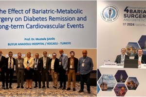 Büyük Anadolu Hastaneleri, Uluslararası Obezite Cerrahisi Kongresi'nde