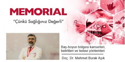 Boyunda Ele Gelen Kitle, Ağızda Yara ve Ses Kısıklığı Kanser Habercisi 