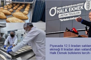 Vatandaş Halk Ekmeğine Yöneldi