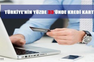 Türkiye’de Kredi Kartı Kullanımı